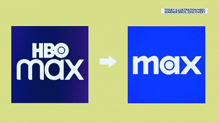 HBO Max to Be Renamed 'Max' with Addition of Discovery+ Content